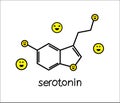 Formula of serotonin on a white background. Hormone of happiness. Vector. Royalty Free Stock Photo